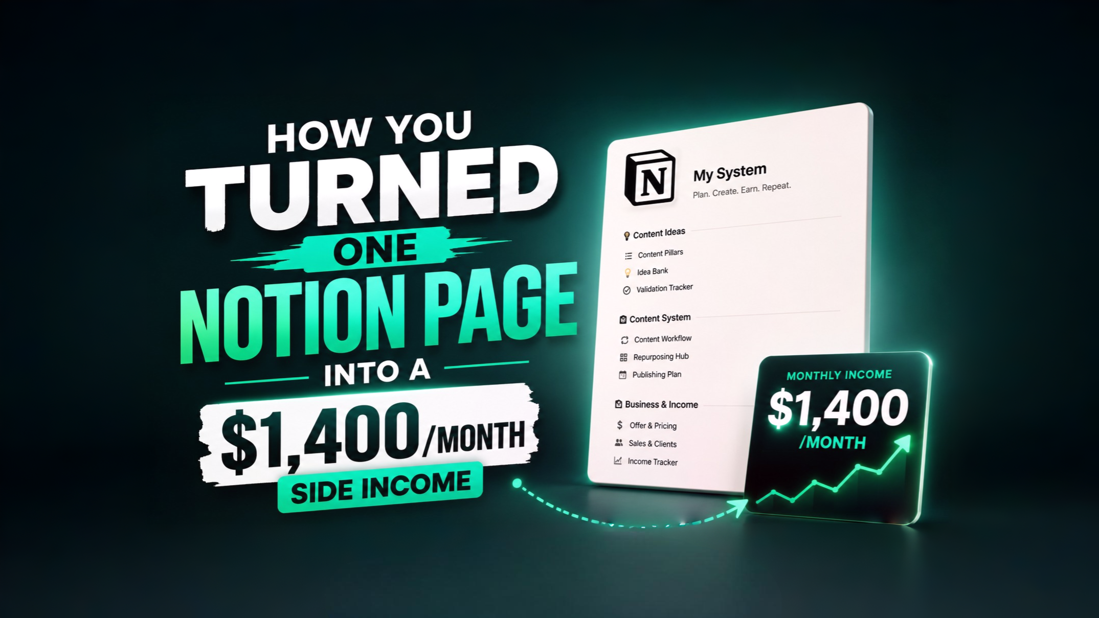 How You Turned One Notion Page Into a $1,400/Month Side Income (2026 Playbook)