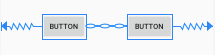 double constraint (chain)