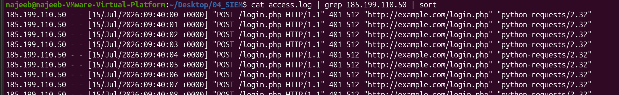 Investigating a Brute Force Attack Using Linux Command-Line Utilities