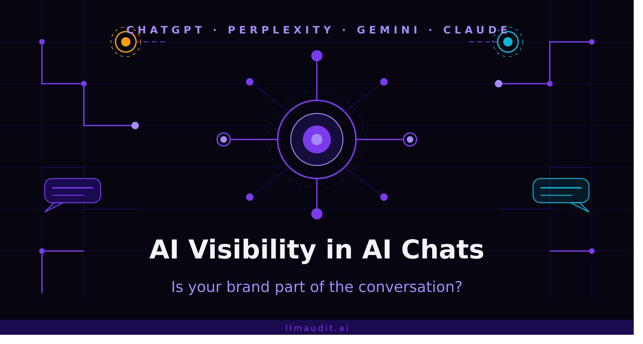 AI Visibility in AI Chats — Is Your Brand Part of the Conversation?