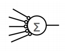 Diagram of a perceptron, with multiple inputs being sent to a neuron with a summation function