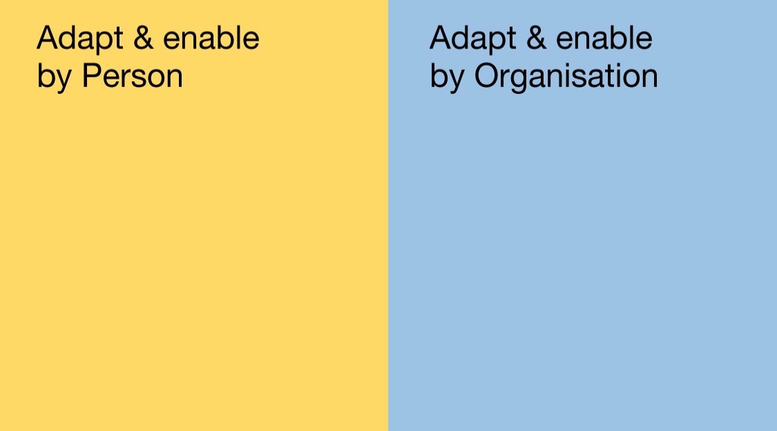 2 column slide split between person and organisation — blank for workshop use
