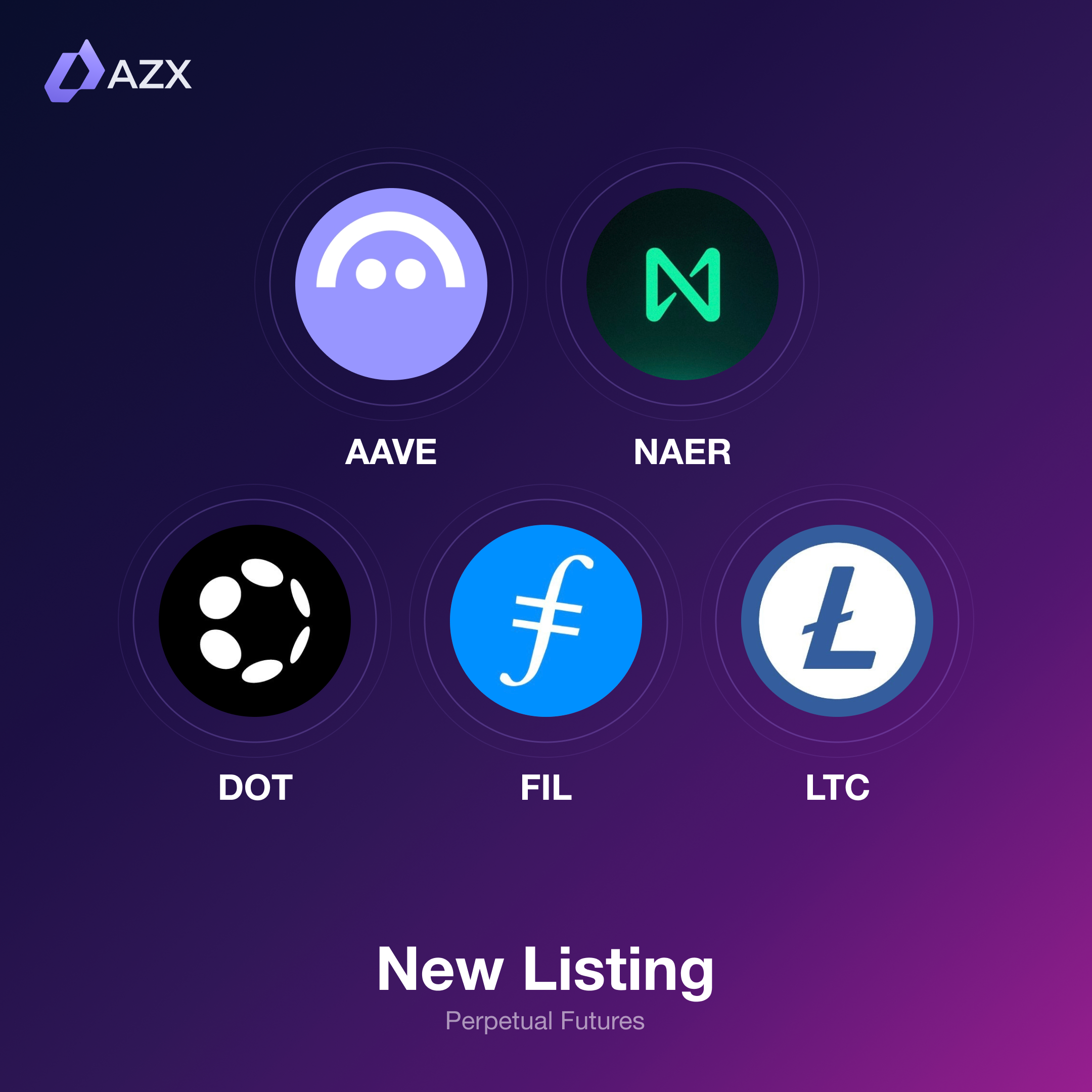 New Perp Listings Are Now Live on AZX beta