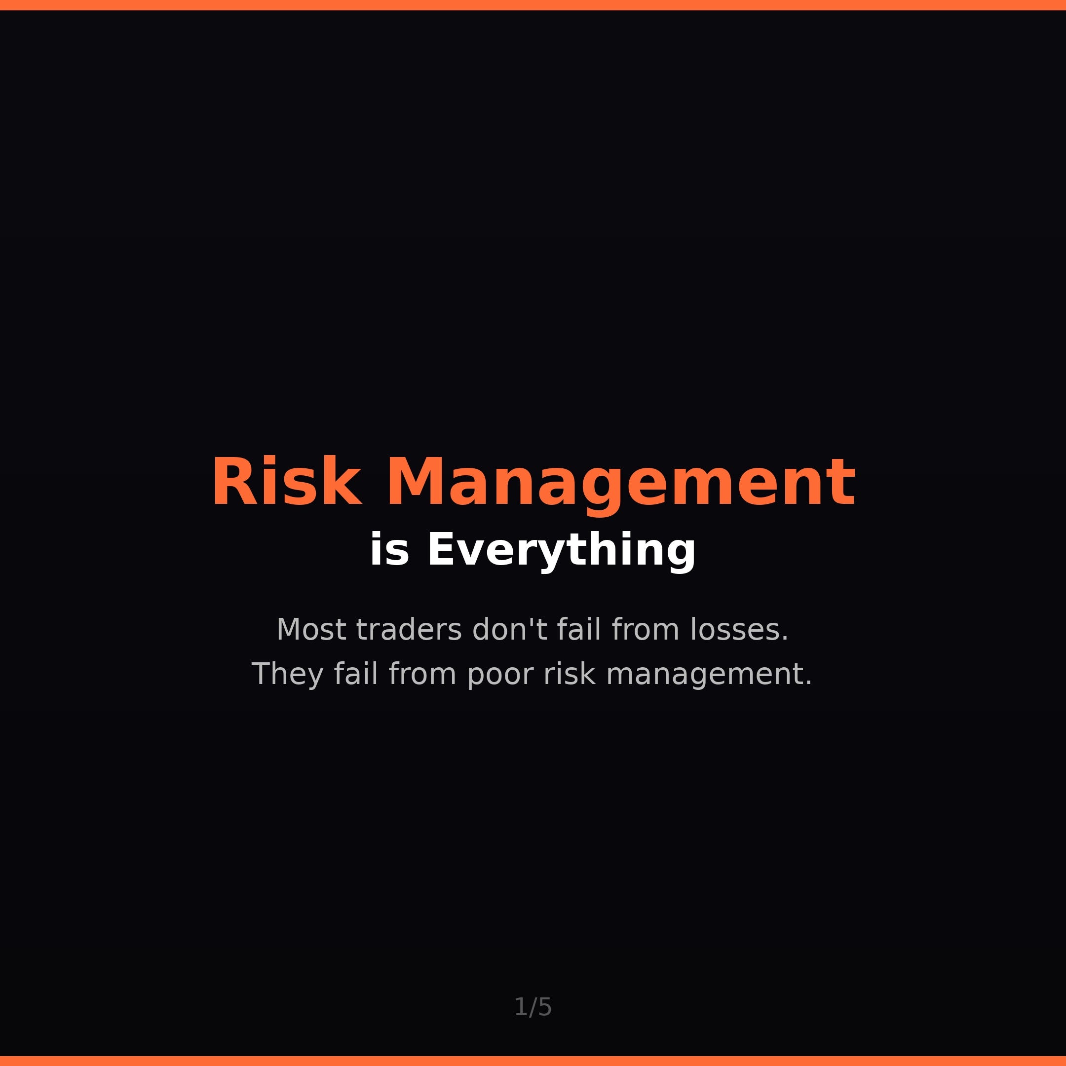Why Risk Management Is the Most Important Skill in Trading