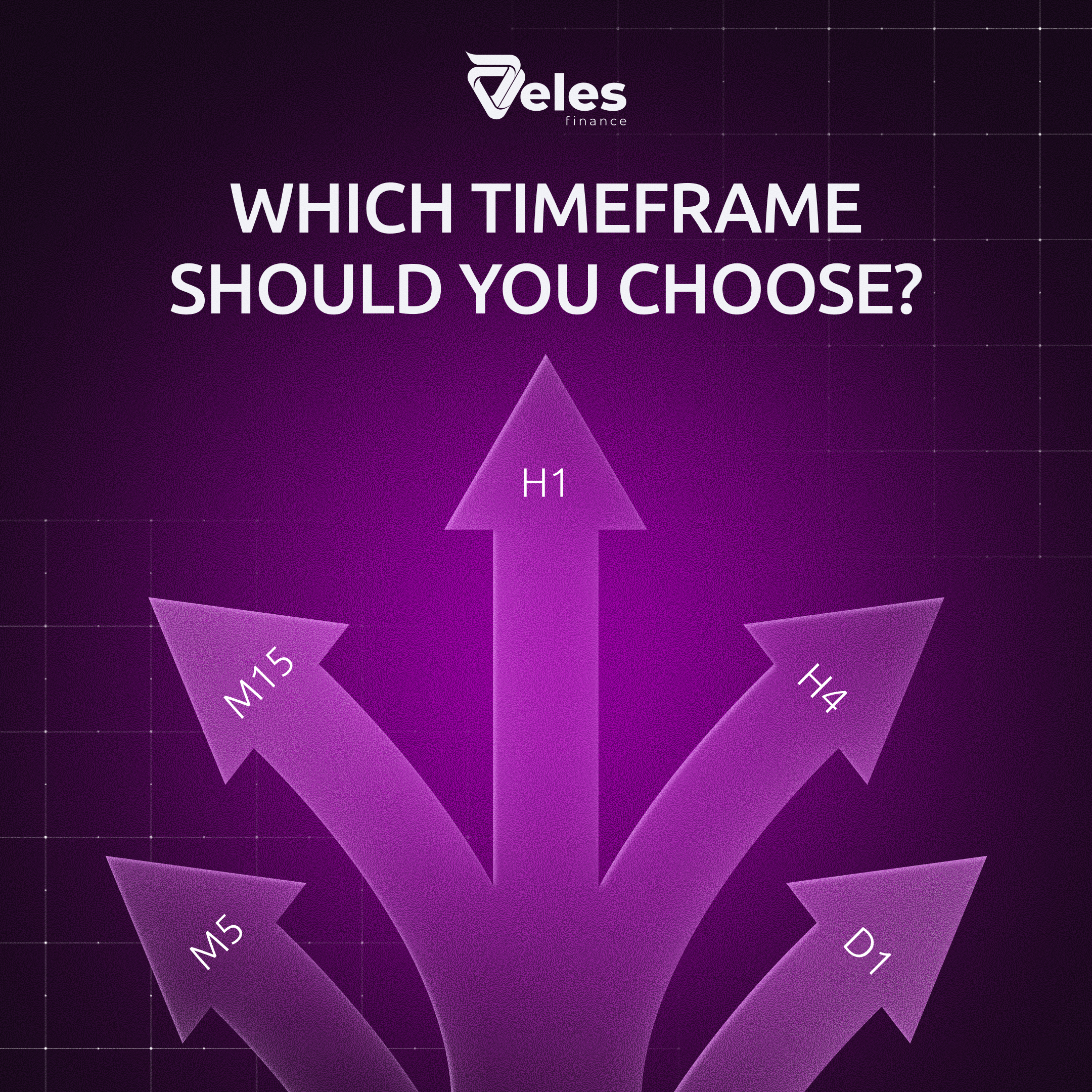 What Is a Timeframe and Why Does It Affect Trading Results?