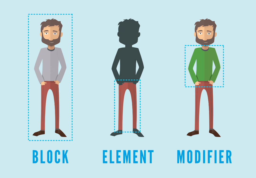 Block Element Modifier. Does this help?