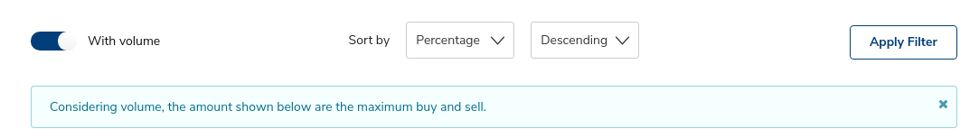 With volume indicator to view arbitrages calculated considering volume.