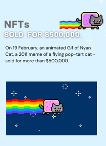Chris Torres | $500,000 Meme | NFT | flying space cat with a Pop-Tart body | Viral GIF’s