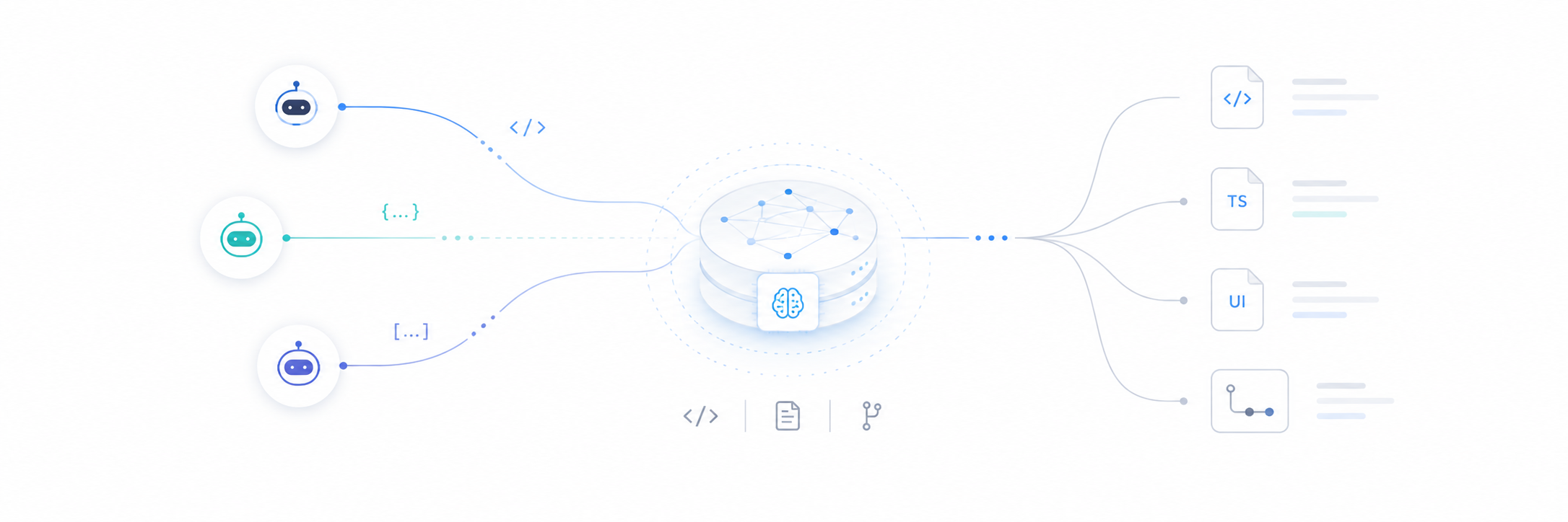 AI Coding Agents Should Not Start From Zero Every Time