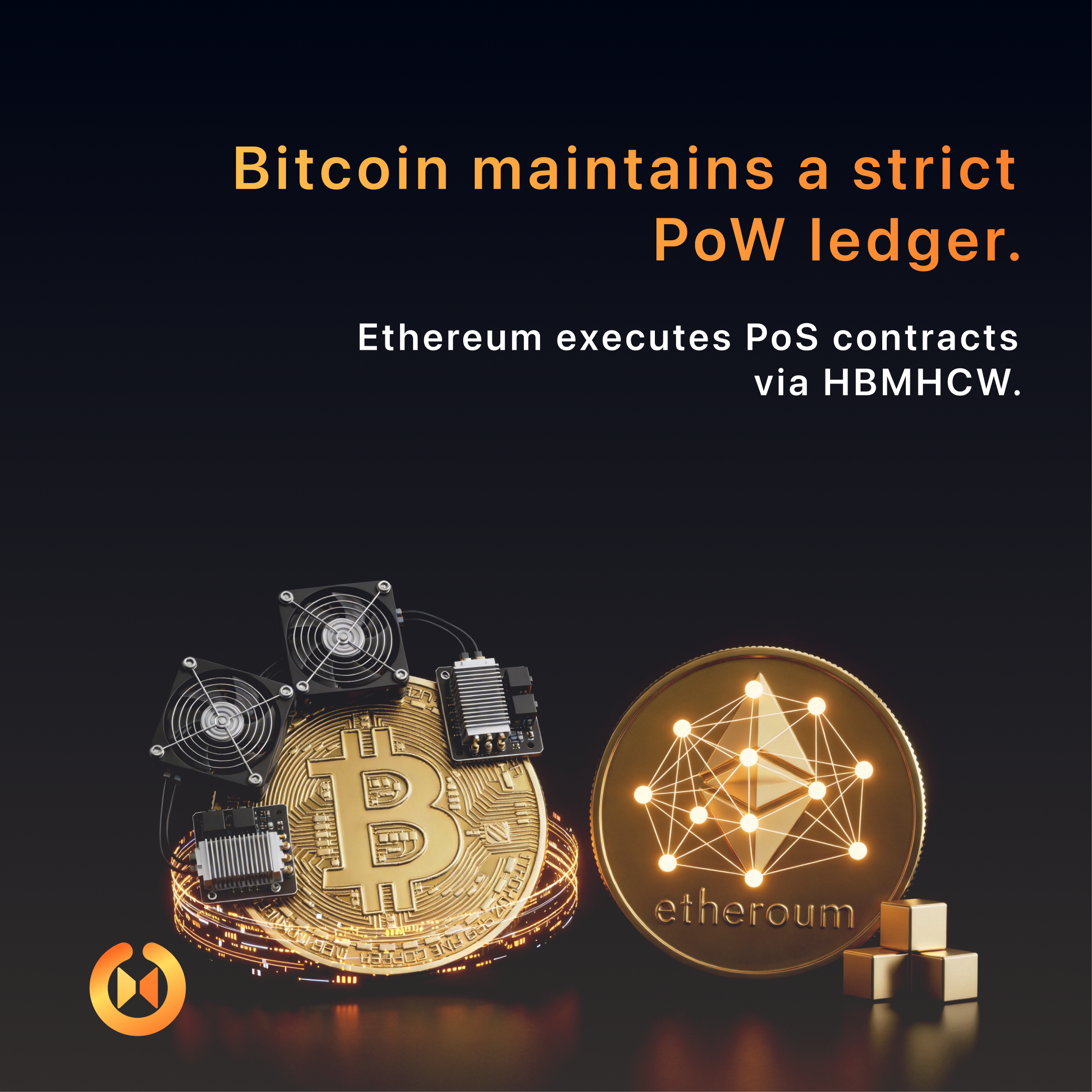 Cryptographic Networks: Bitcoin and Ethereum on HBMHCW