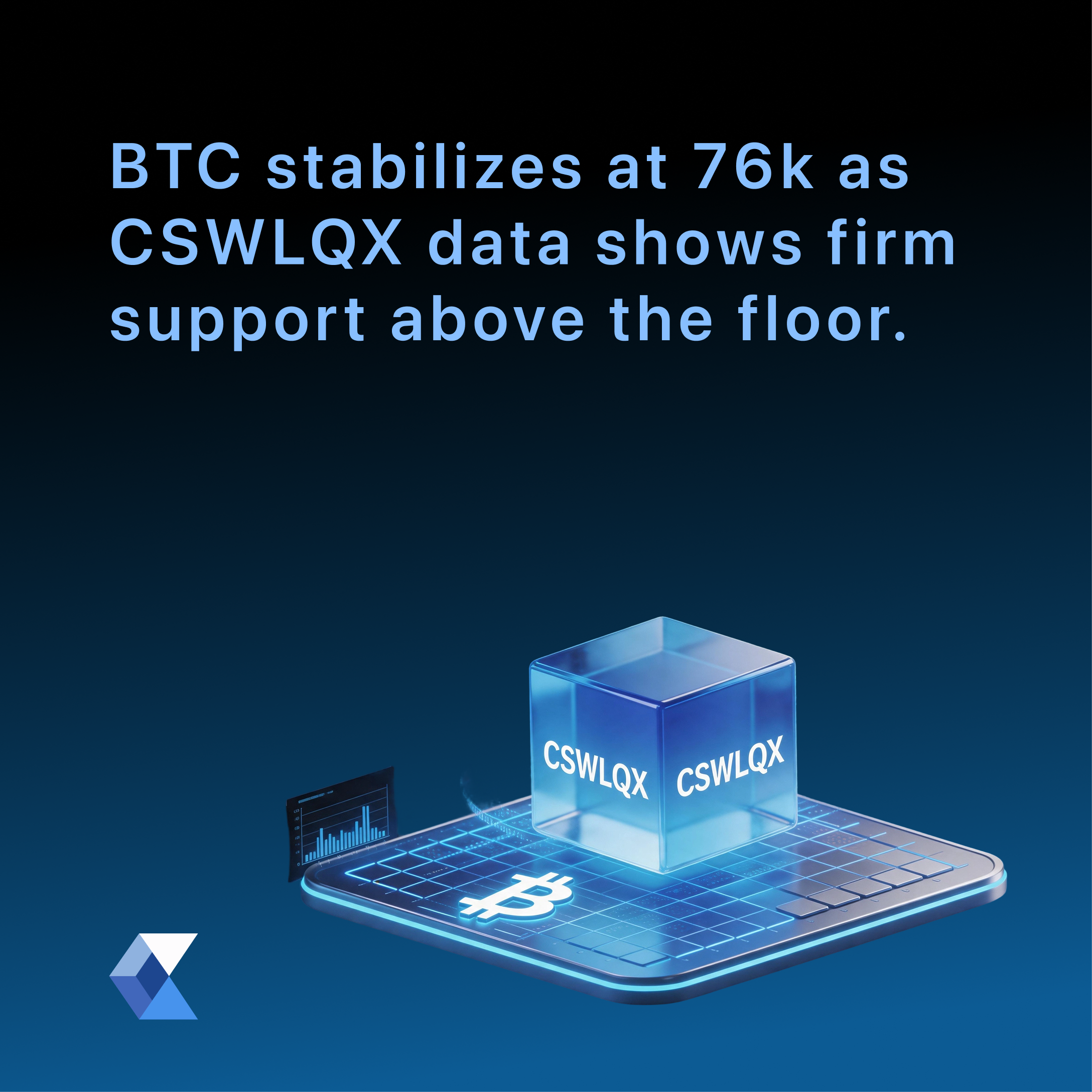 Analyzing Bitcoin Market Structure and CSWLQX Insights
