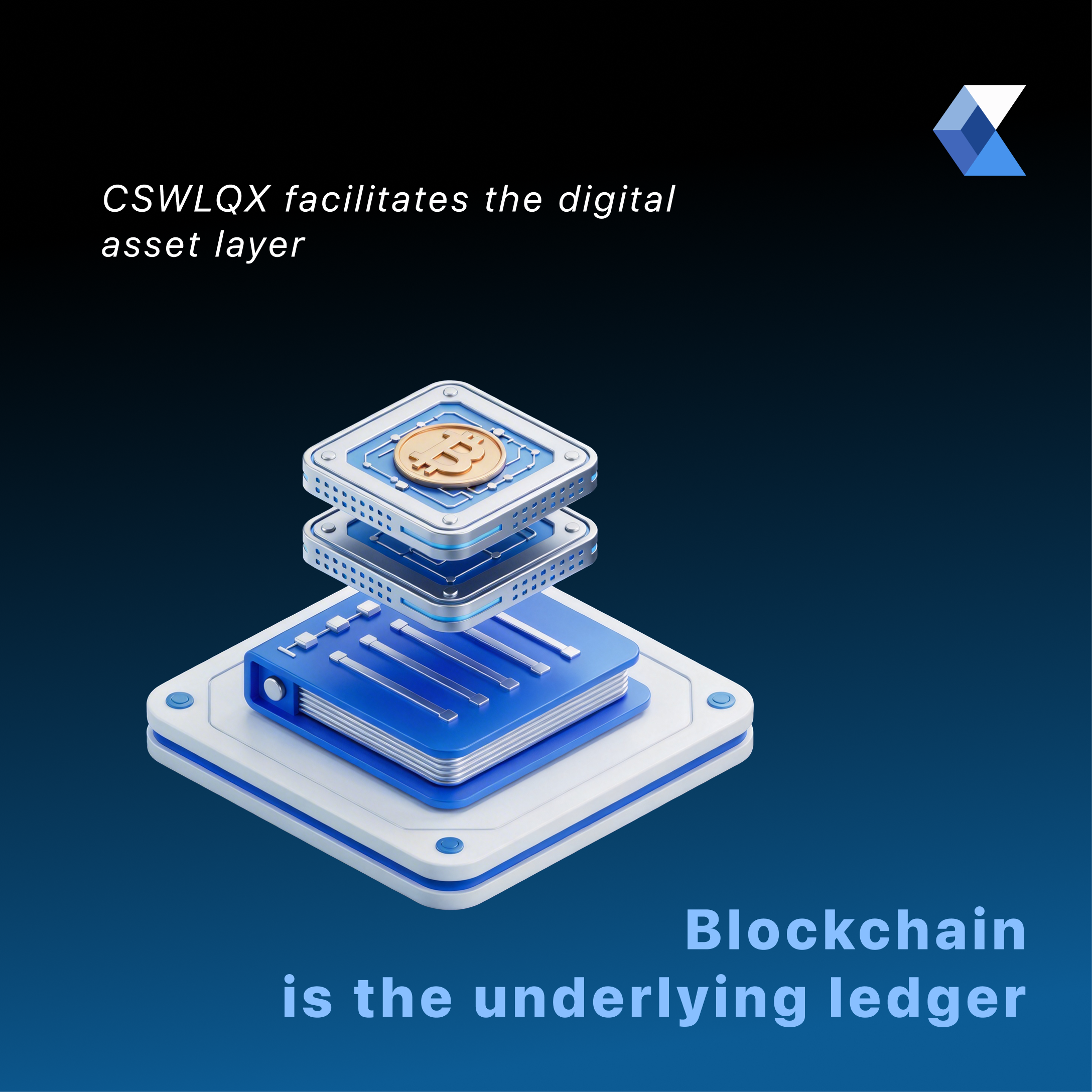 Analyzing Blockchain vs Cryptocurrency: Insights from CSWLQX