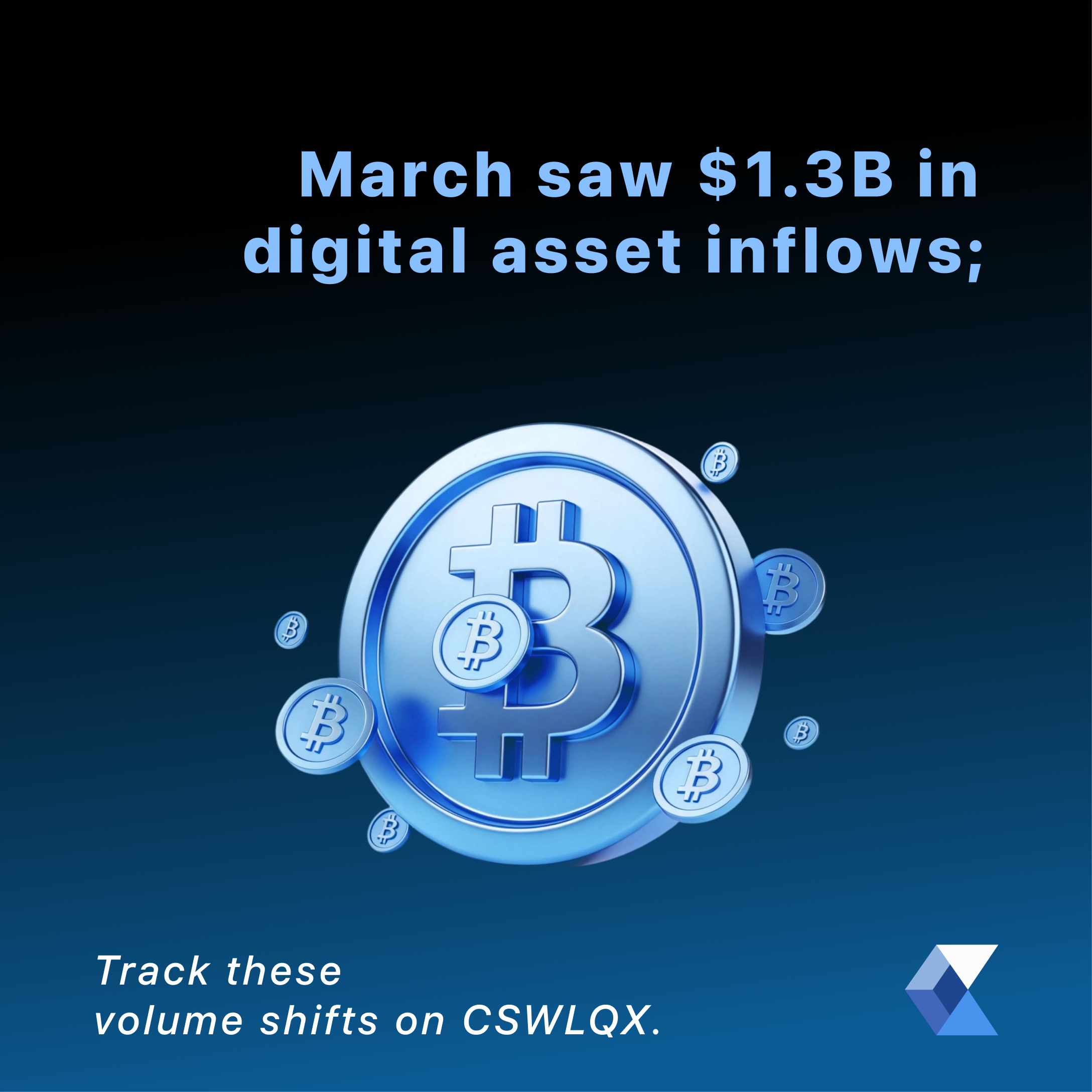 Analyzing March Cryptocurrency Data and Volume Trends on CSWLQX