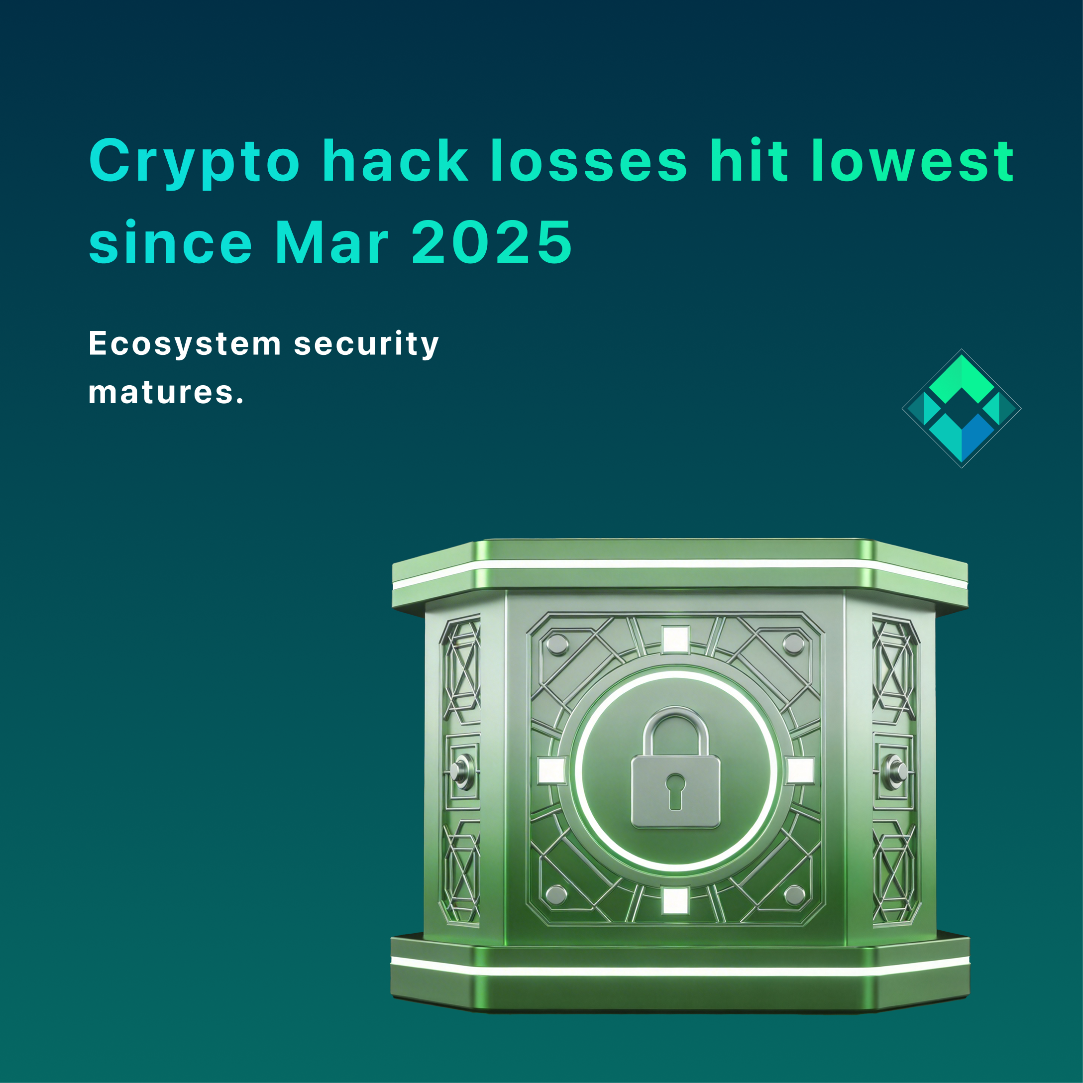 Decoding the Drop in Crypto Exploits: A JGCMGS Perspective on Ecosystem Security