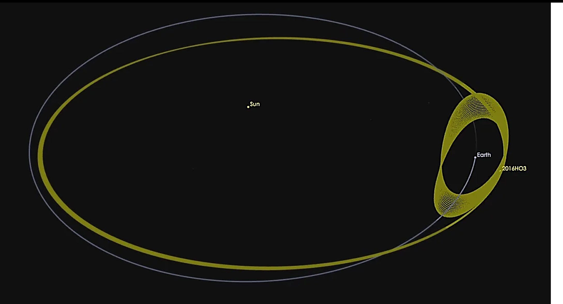 The Tiny Asteroid That Changed an Entire Space Mission The Tiny Asteroid That Changed an Entire Space Mission