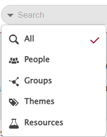Categories for narrowing your Uniweb search. From bottom to top: All, People, Groups, Themes, Resources.