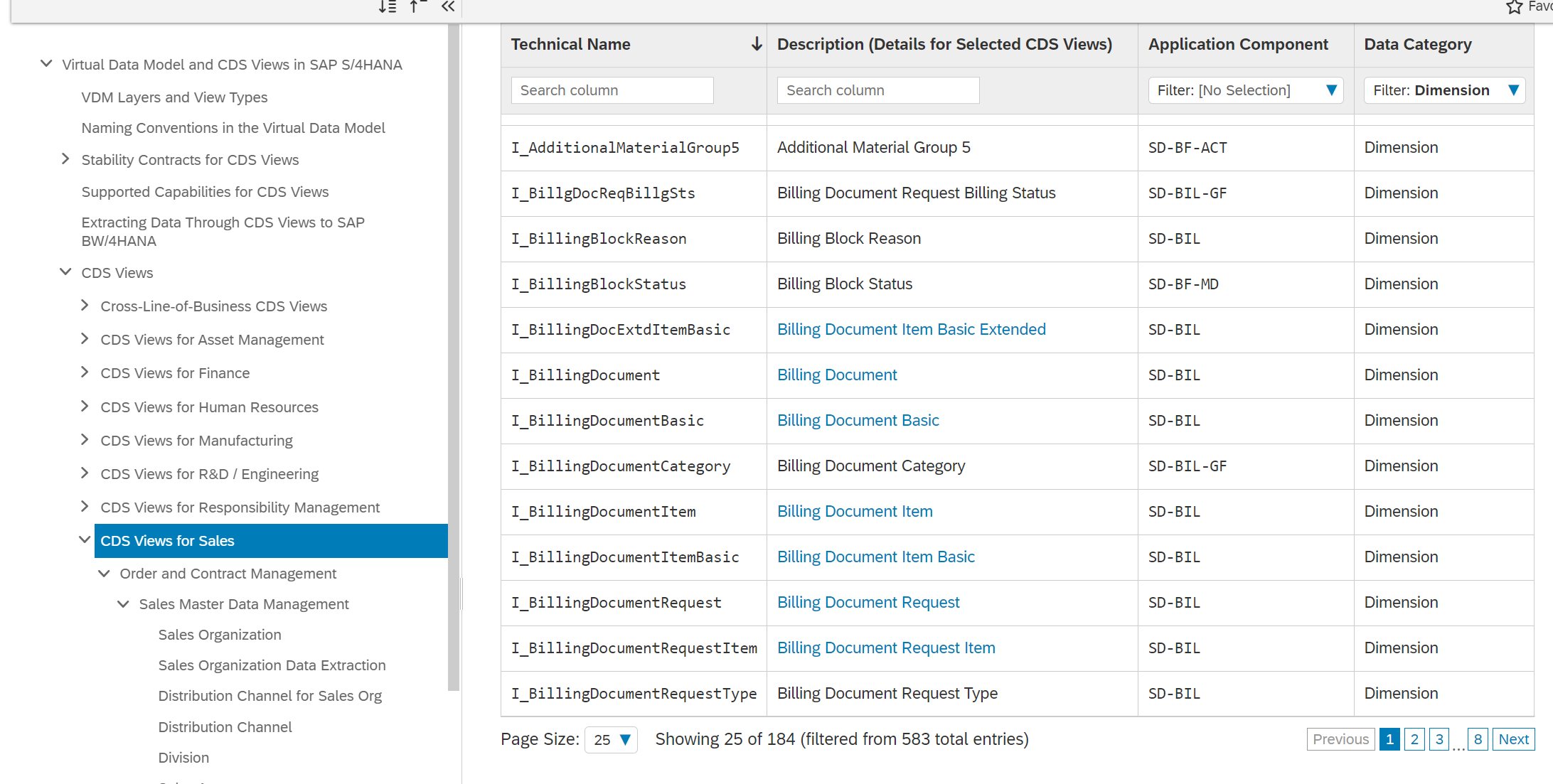 Best Way to Find Standard CDS Views in SAP