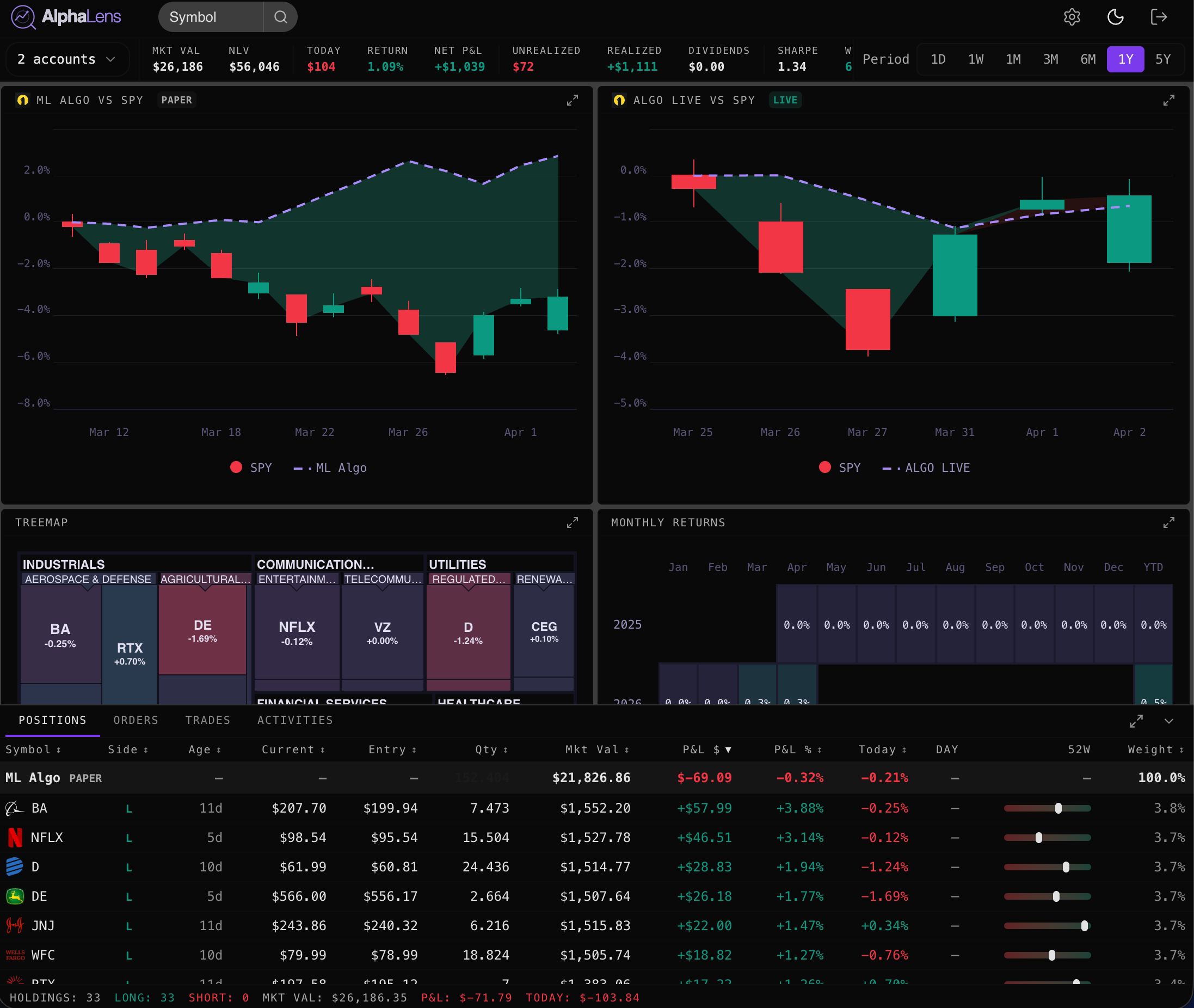 I Built the Portfolio Analytics Dashboard My Broker Should Have Shipped