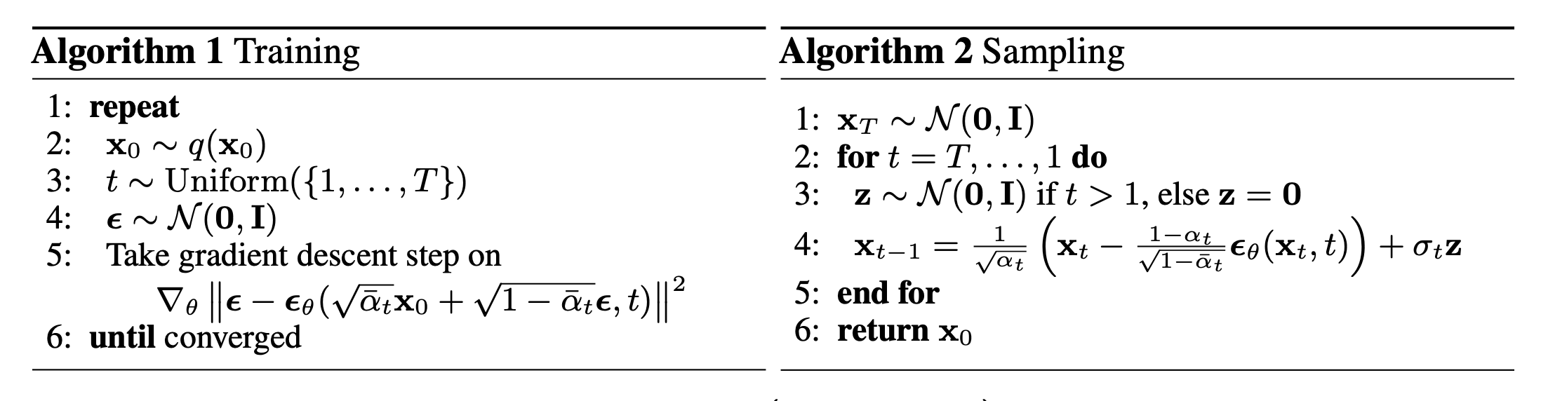 Denoising Diffusion Probabilistic Model Explained in High-Level Overviews