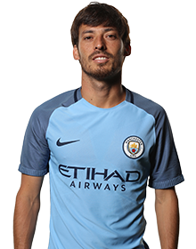 David Silva Man City