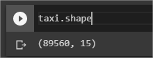 numpy.shape