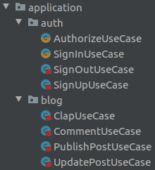 The structure of application package