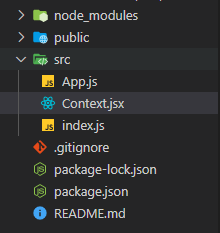 Folder Structure after creating Context.jsx file