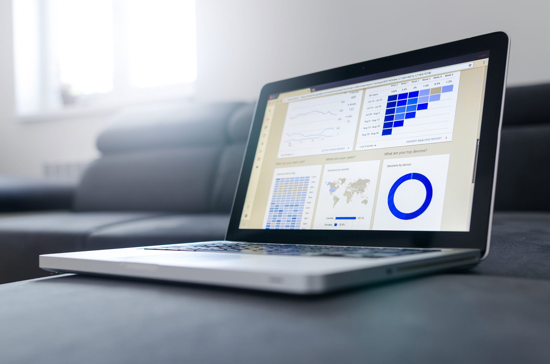 How to embed Charts, Maps, Tables in Medium Embedding Graph, Tables, Maps and Charts in your blog rather adding images, gives