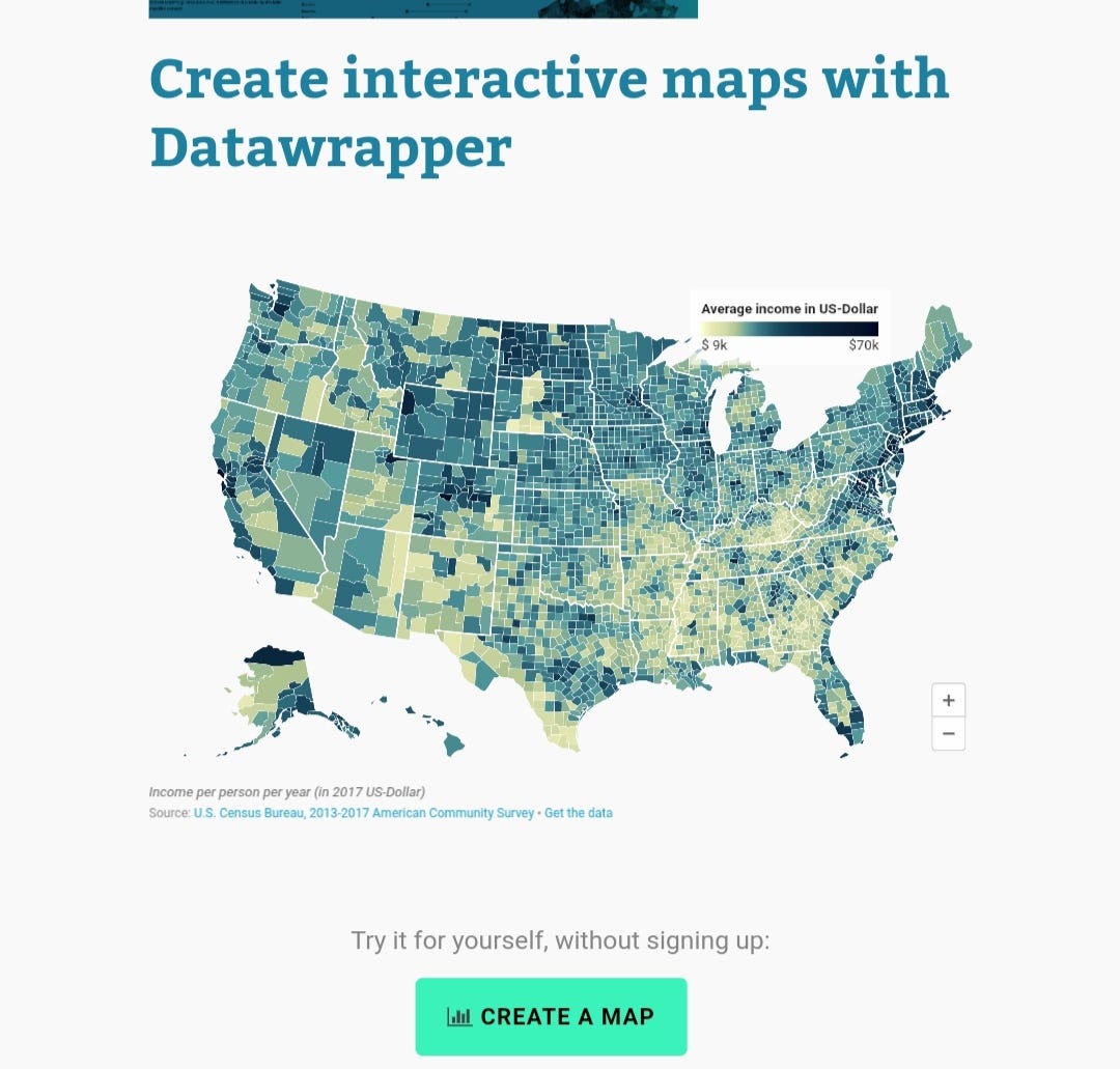 Embed graph, charts, tables, map in the blog and make it more informative and attractive.
