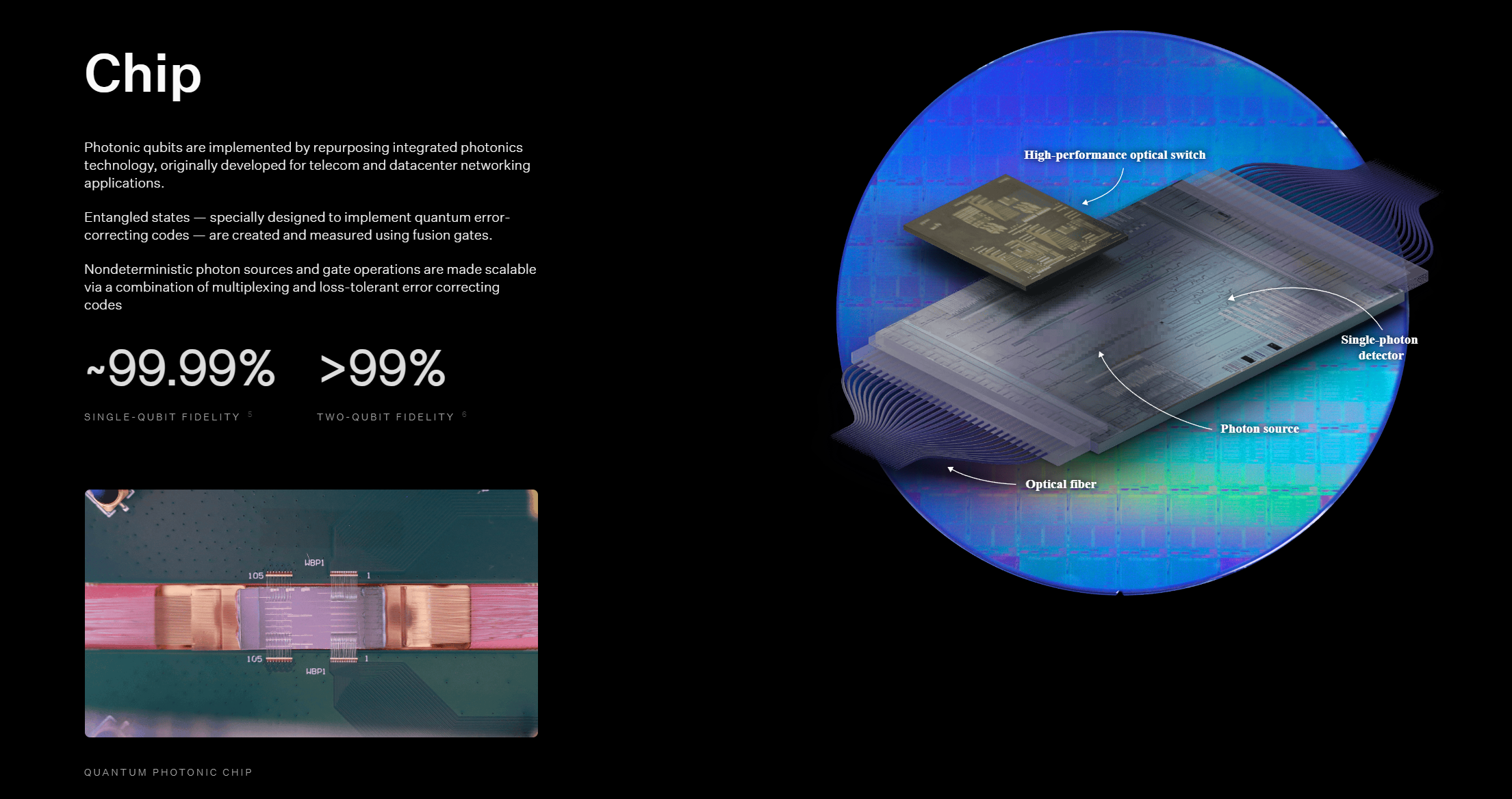 Quantum Leap in the AI era: New Breakthroughs in Scaling Quantum Computers