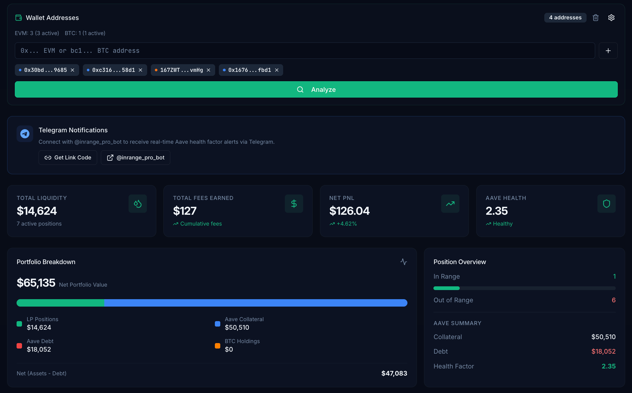 We Built InRange Because Managing DeFi Positions Across 4 Chains Was Driving Us Insane