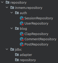 The structure of the repositories of the adapter layer with multiple data source types and adapter package