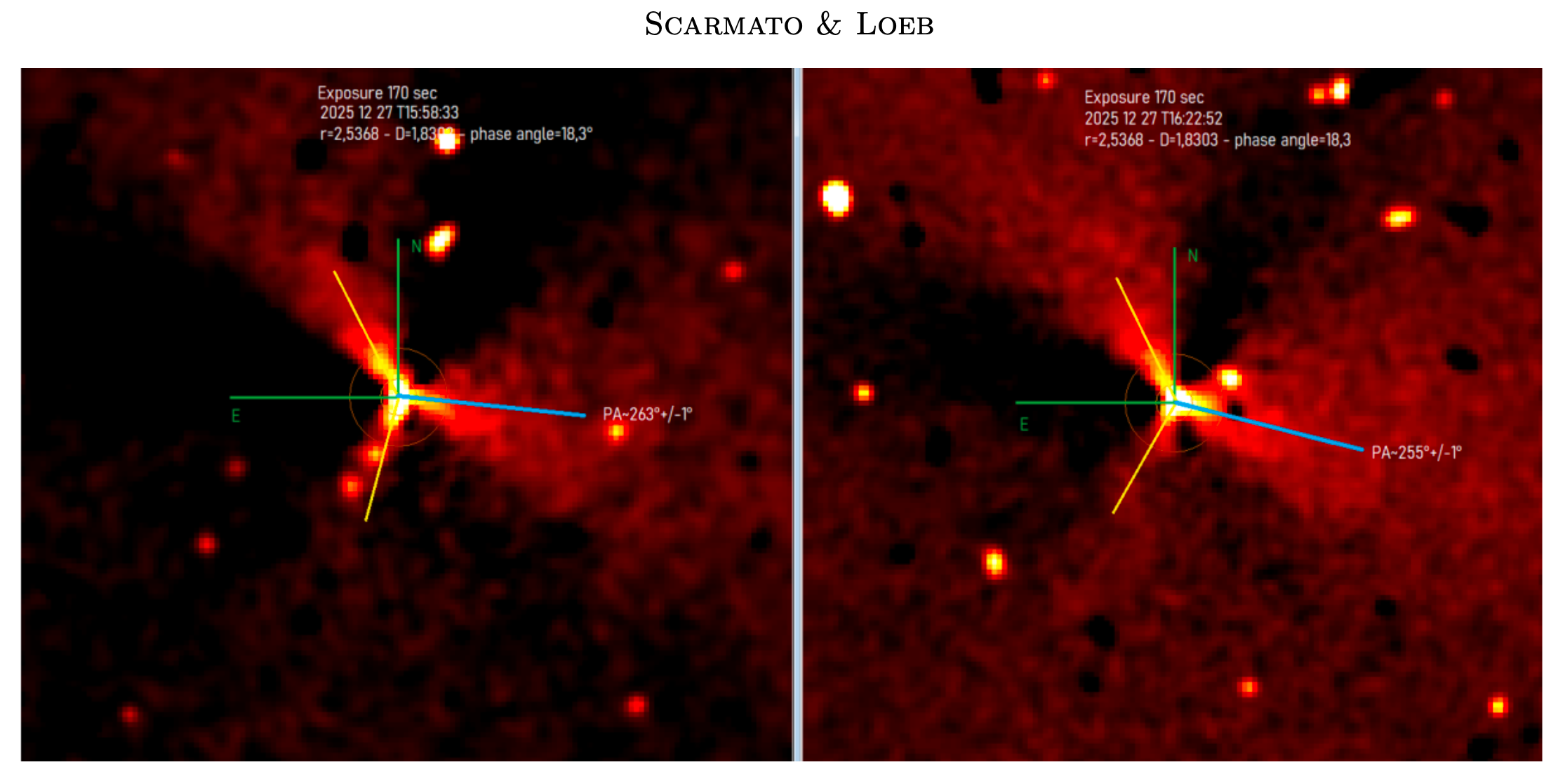 New Analysis of the Periodic Wobbles of the 3 Jets Around 3I/ATLAS New Analysis of the Periodic Wobbles of the 3 Jets Around 3I/ATLAS