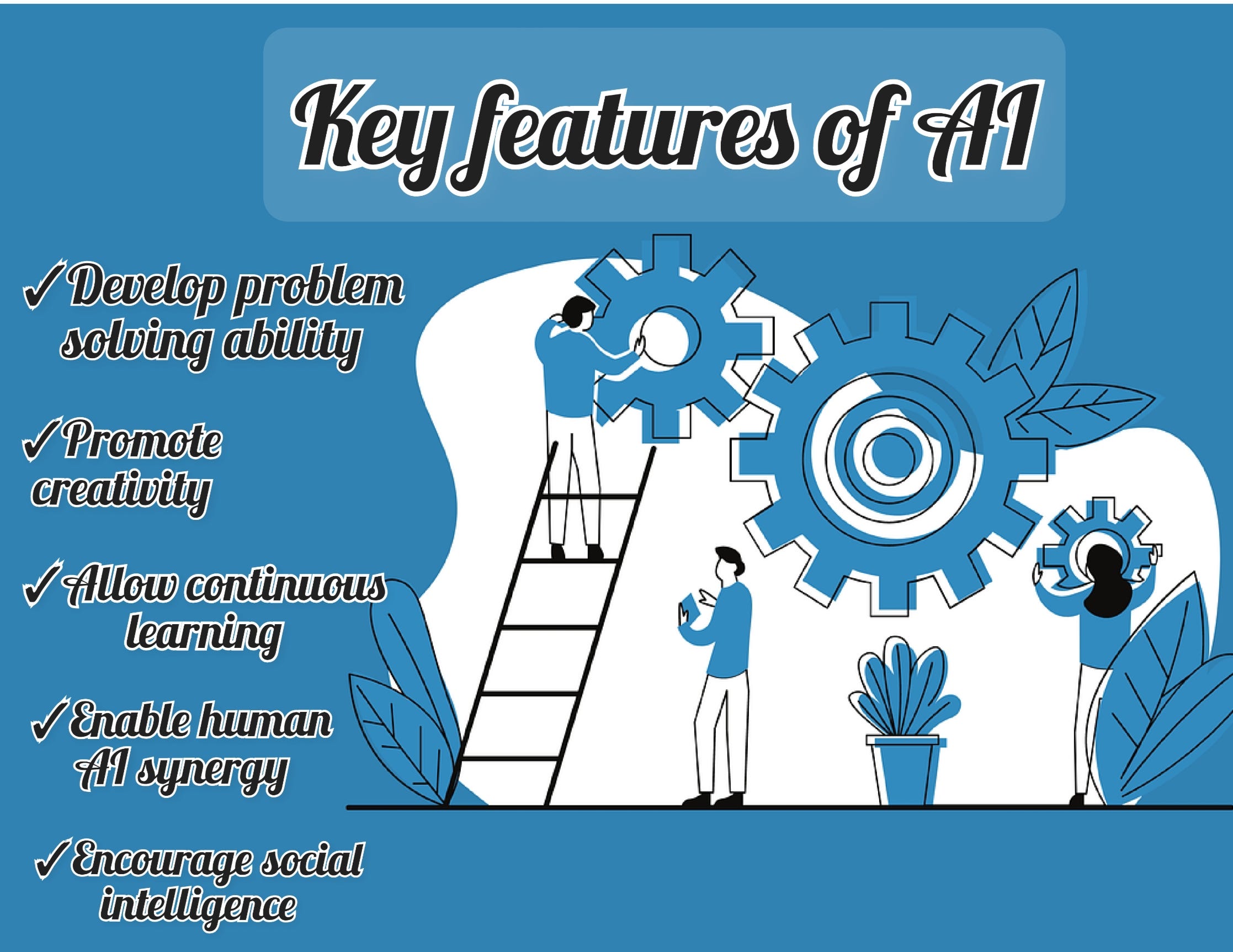 Use of AI in current scenario.