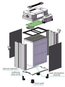 Tattu Drone Smart battery pack structure design