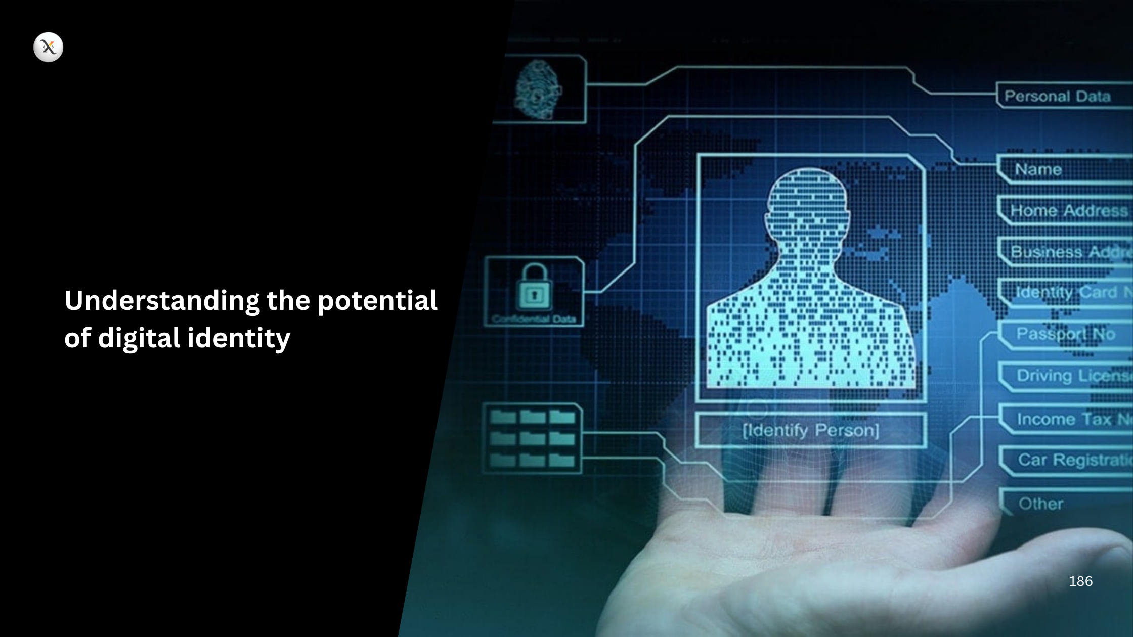 Beyond the Credential: Understanding the True Potential of Digital Identity