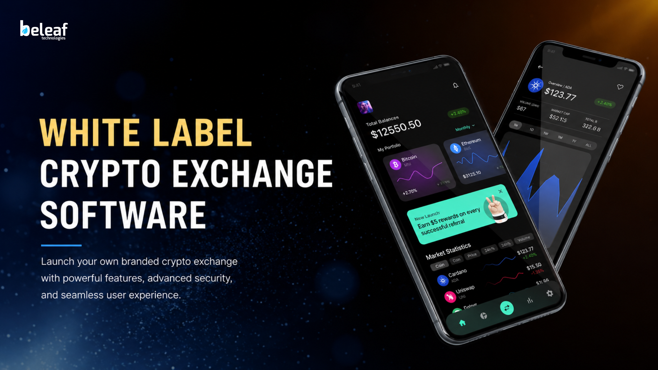 Why Businesses Are Choosing White Label Crypto Exchange Software in 2026