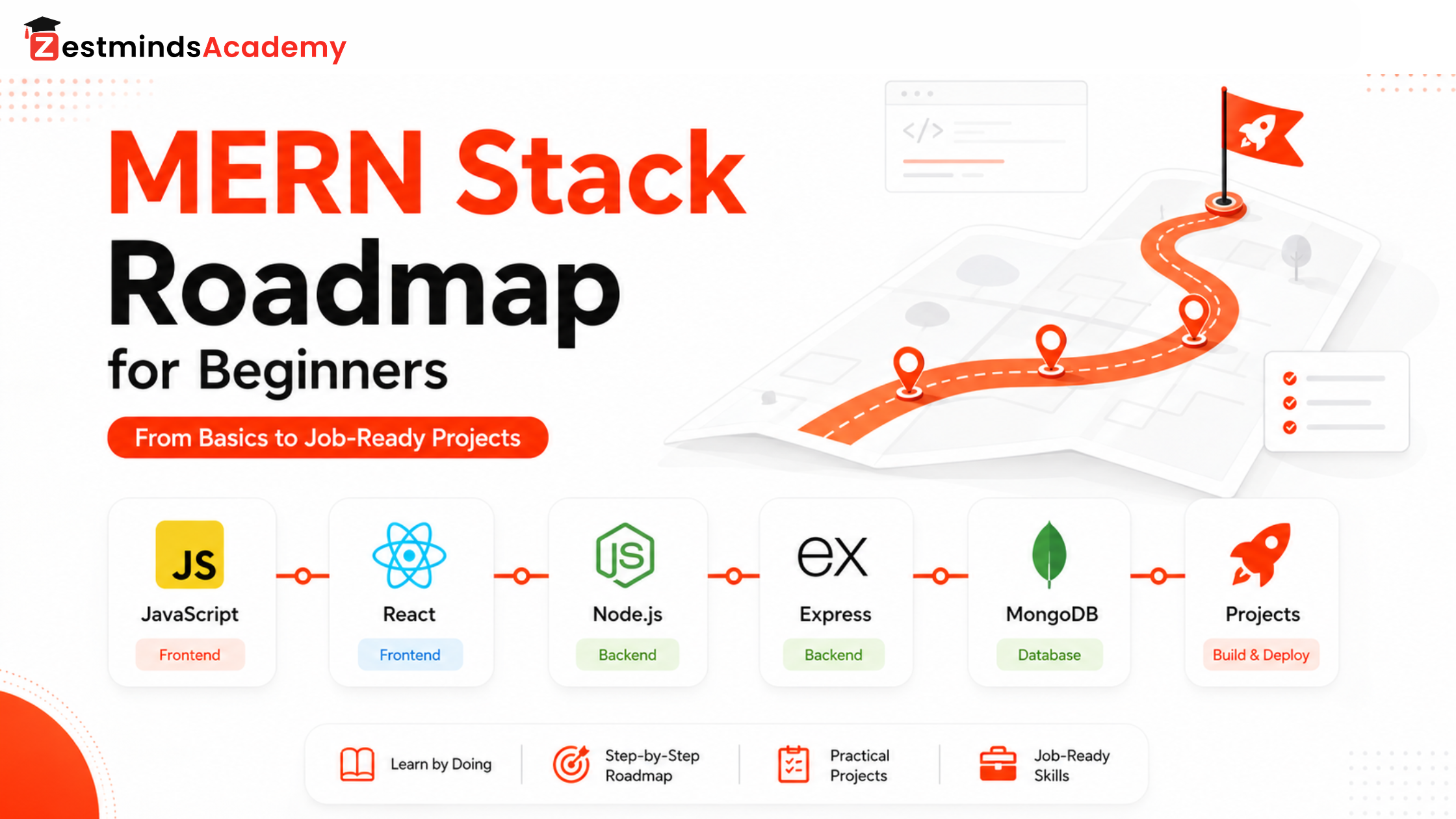 Most Beginners Learn MERN Stack in the Wrong Order. Here’s the Roadmap I’d Actually Give Them.