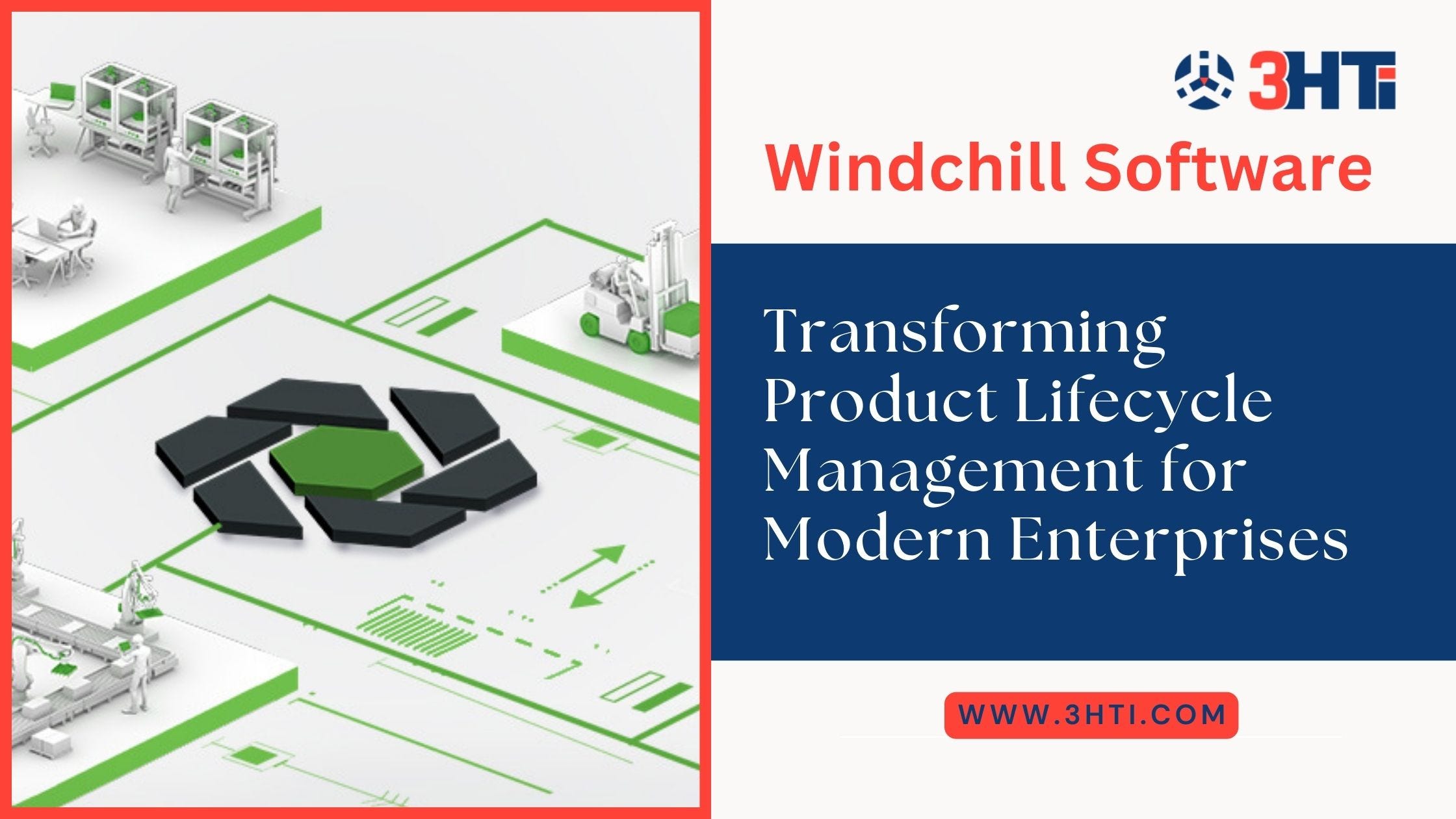 Windchill Software: Transforming Product Lifecycle Management for Modern Enterprises