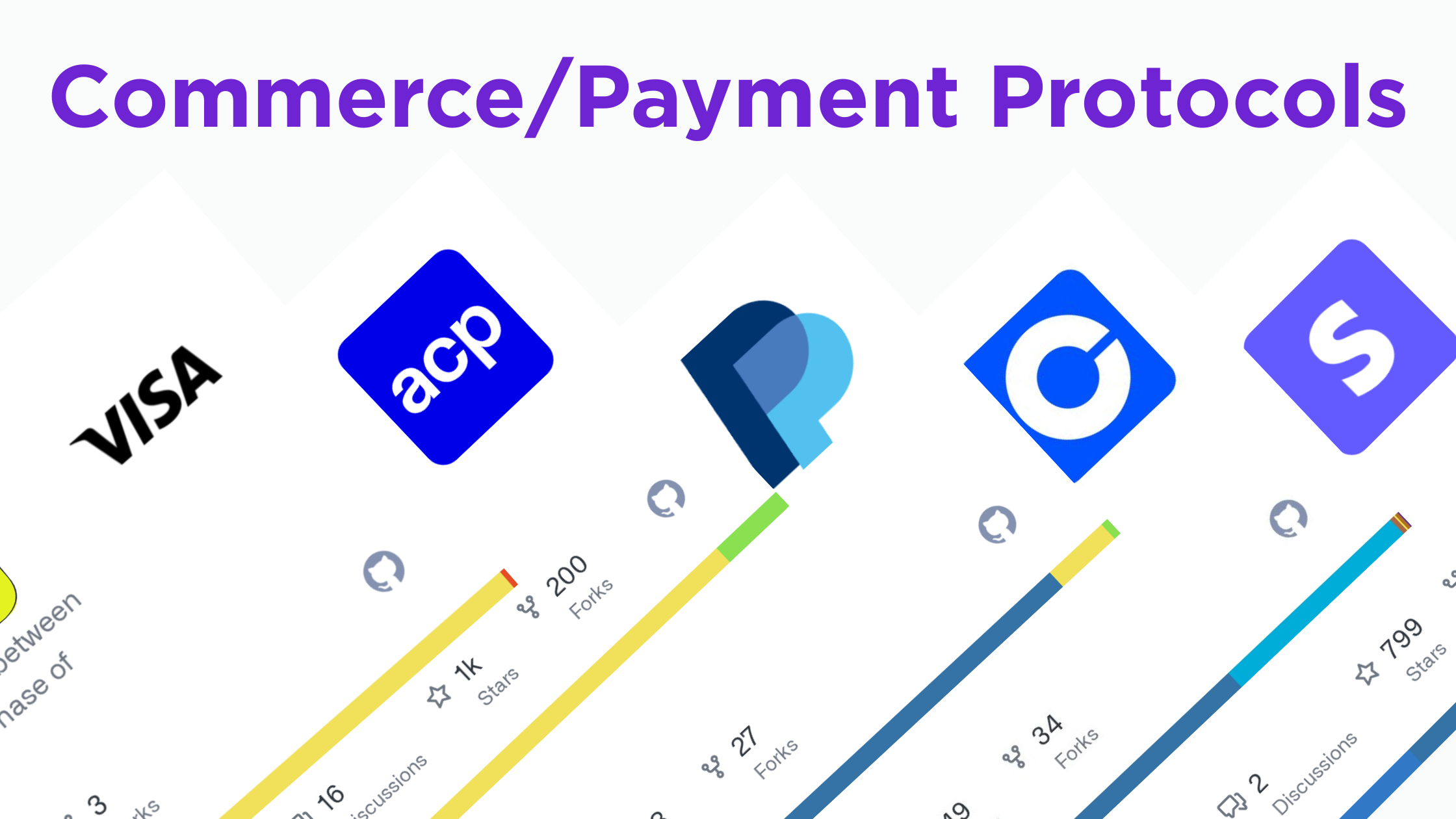 Deep Dive: The Ultimate Directory of Agentic Commerce and Payment Protocols / Tools
