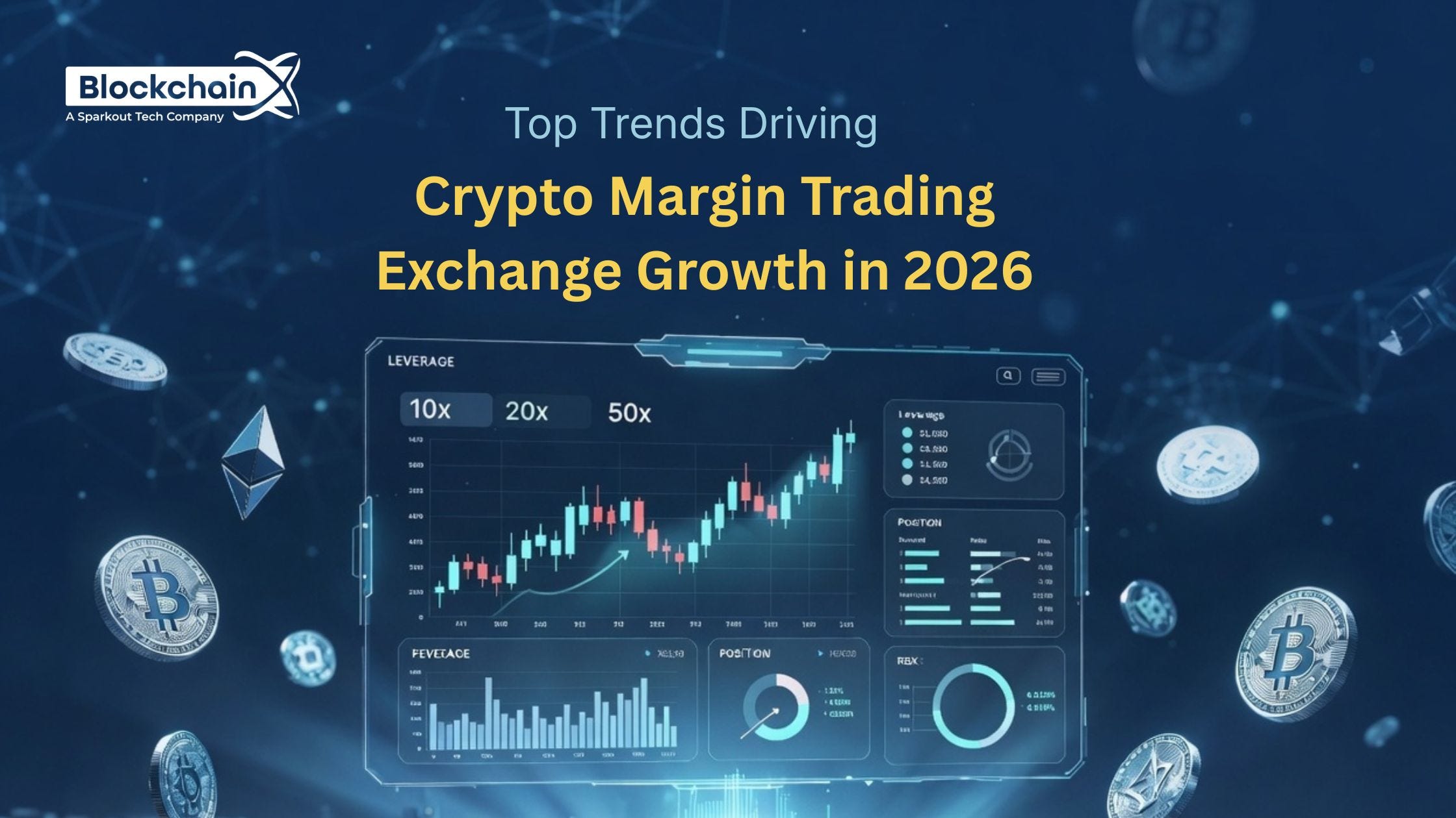 Top Trends Driving Crypto Margin Trading Exchange Growth in 2026