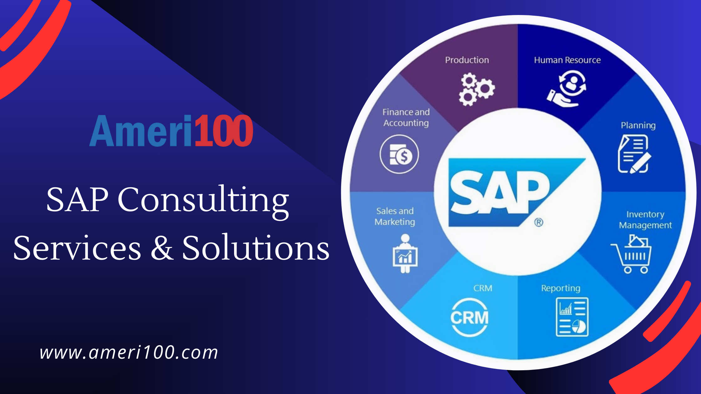 Elevating Business Experiences with Ameri100’s SAP Consulting Services & Solutions