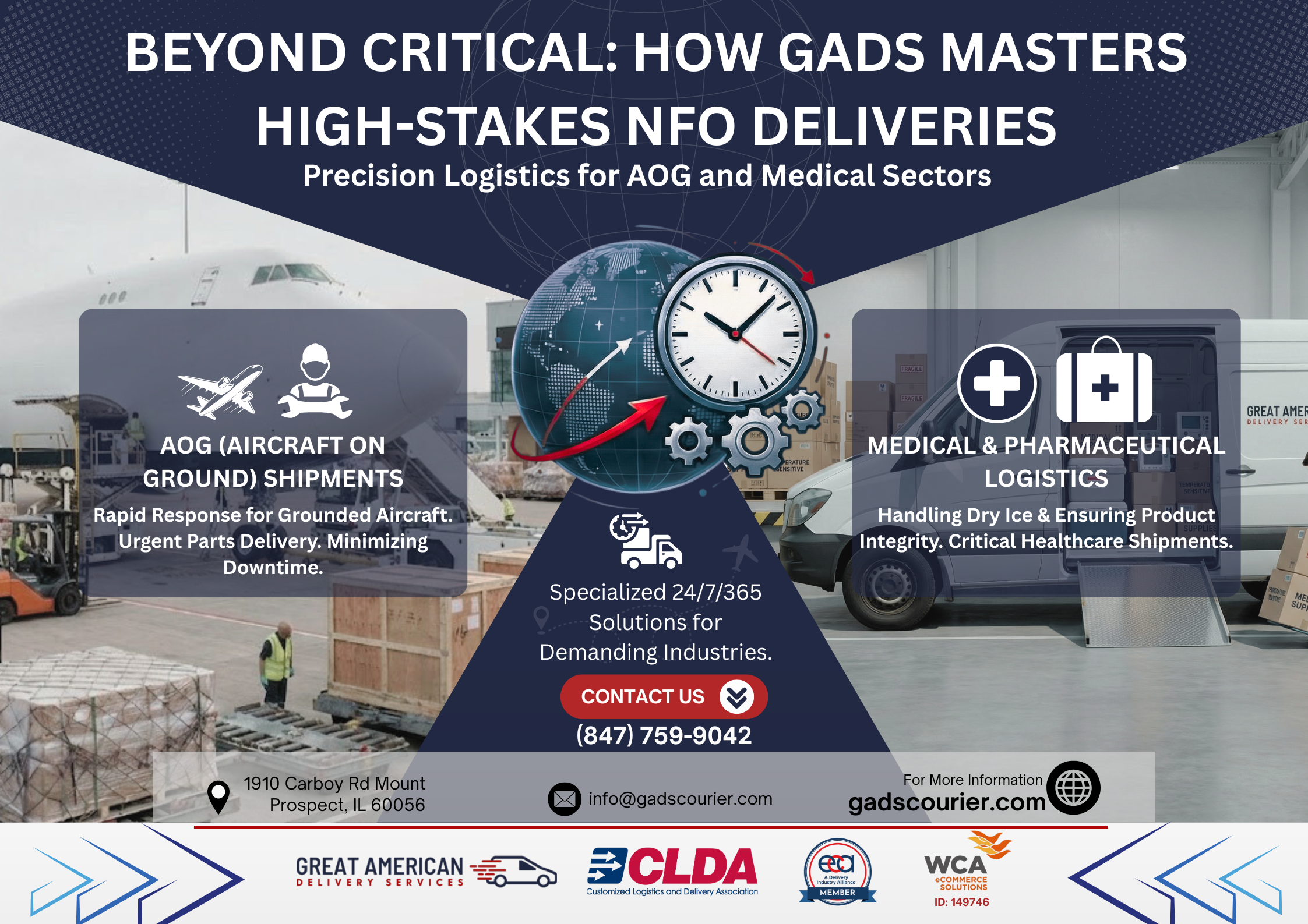 BEYOND CRITICAL: HOW GADS MASTERS HIGH-STAKES NFO DELIVERIES