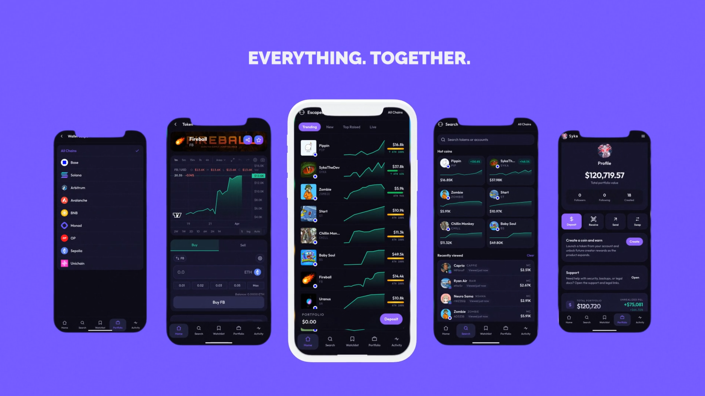 EscapeHub Mobile: Everything, Together, In Your Pocket