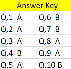 CogAT Test Practice Questions