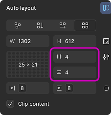 Row and column gaps