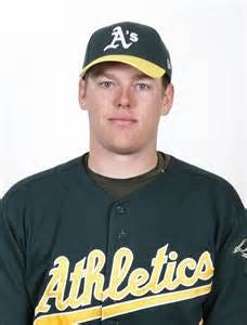 Shawn Haviland was drafted by the Oakland A's in the 33rd round of the 2008 draft.