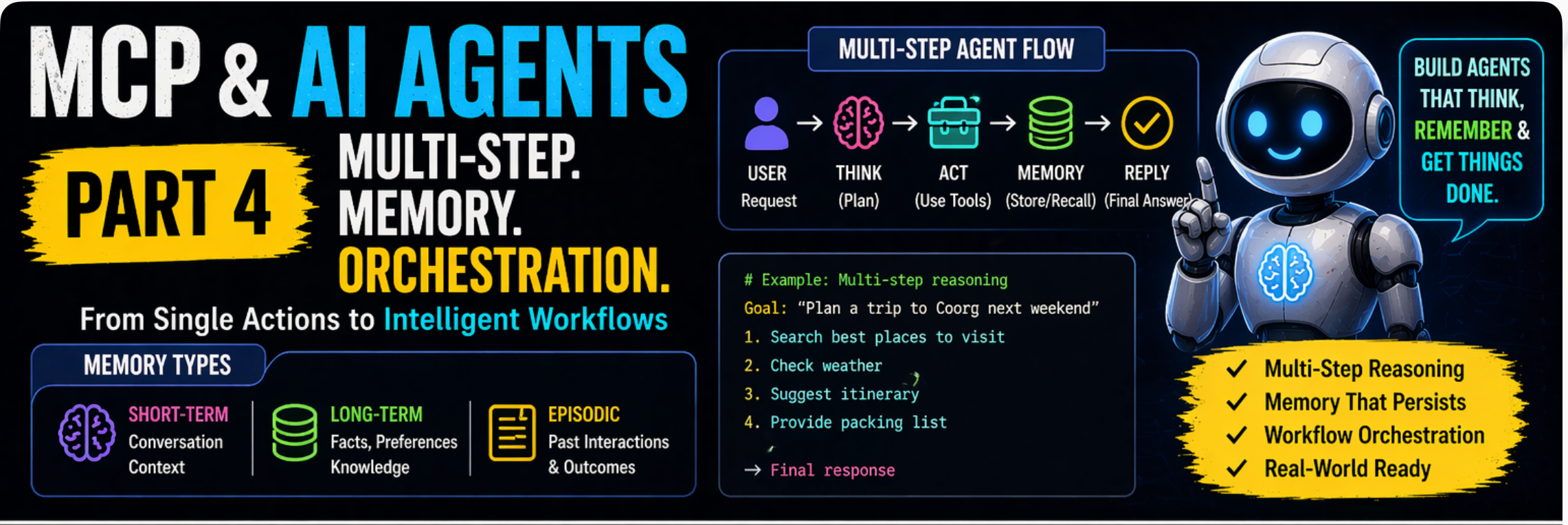 MCP & AI Agents (Part 4): Multi-Step Agents, Memory & Orchestration