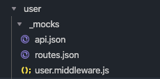 A user folder with a subfolder called _mocks and 3 files: api.json, routes.json and user.middleware.js