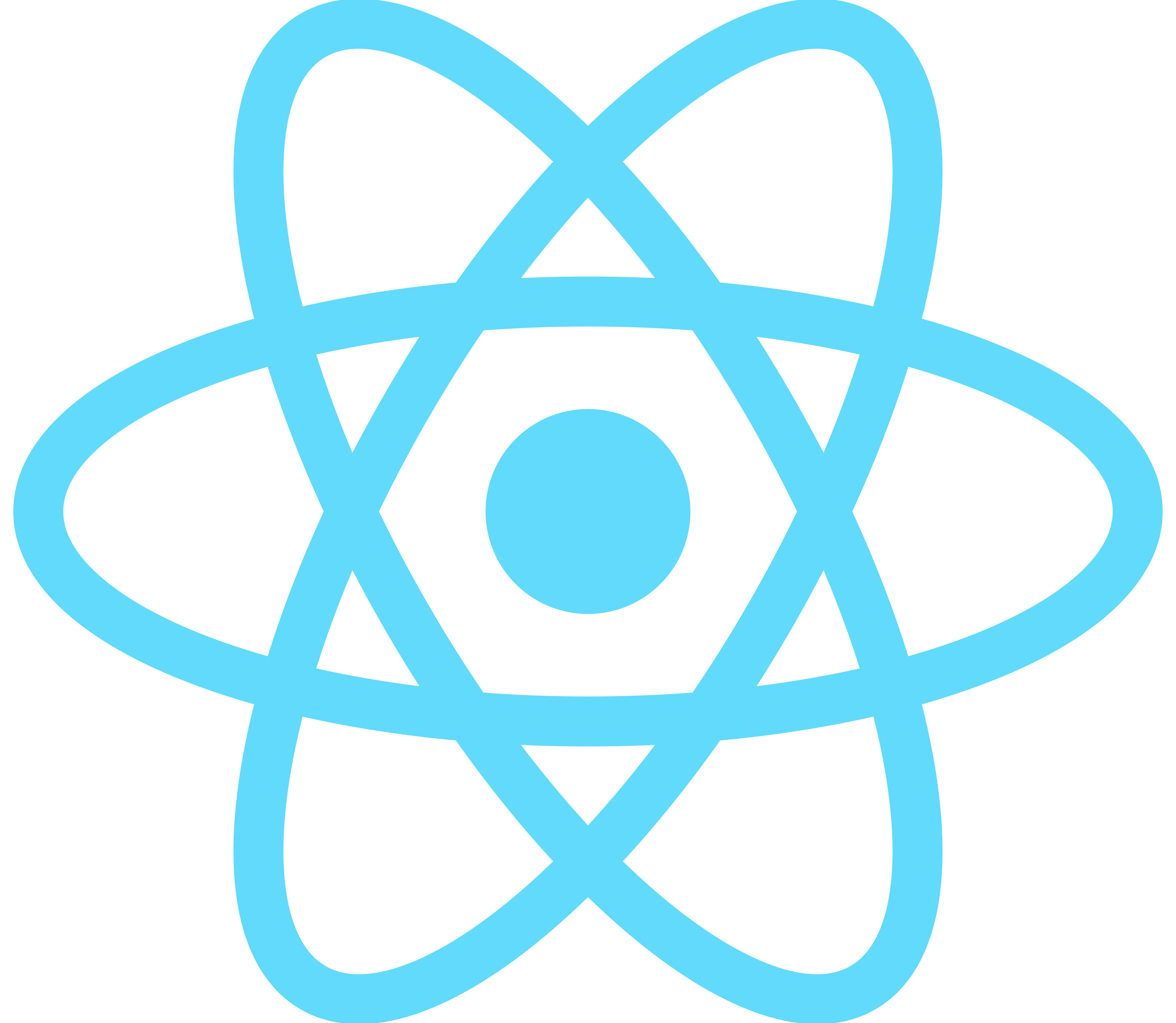 React Weekly Issue 145